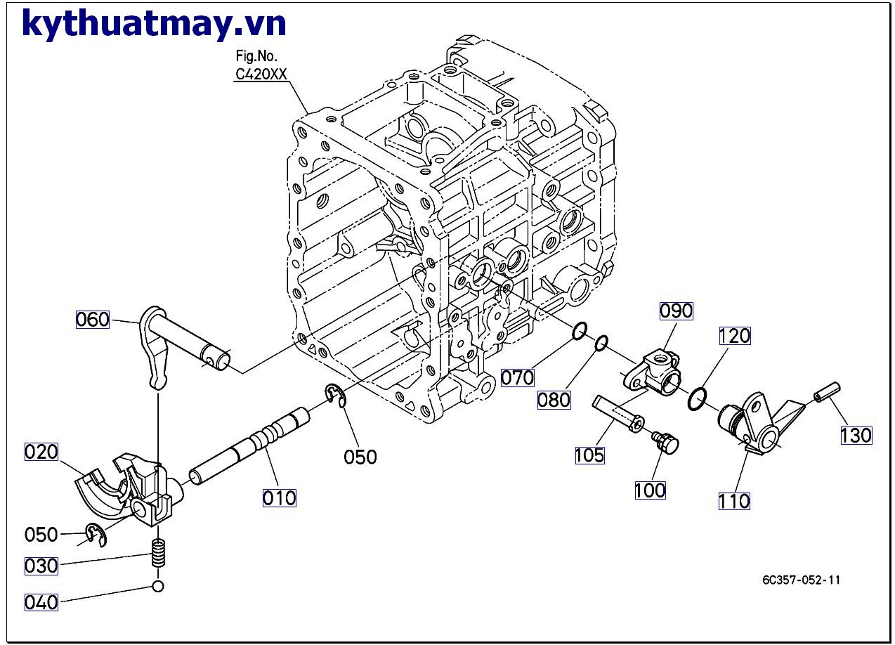 Chạc gạt số PTO